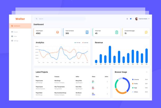 UI Design Portfolio